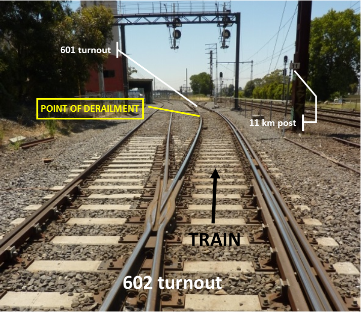 Figure 3: The approach to the left hand curve and the point of derailment